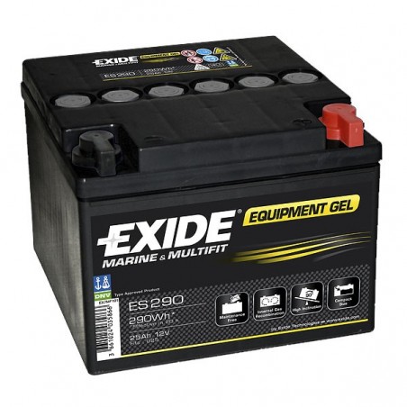 Batería Gel 12V. 25Ah. EXIDE  ES290