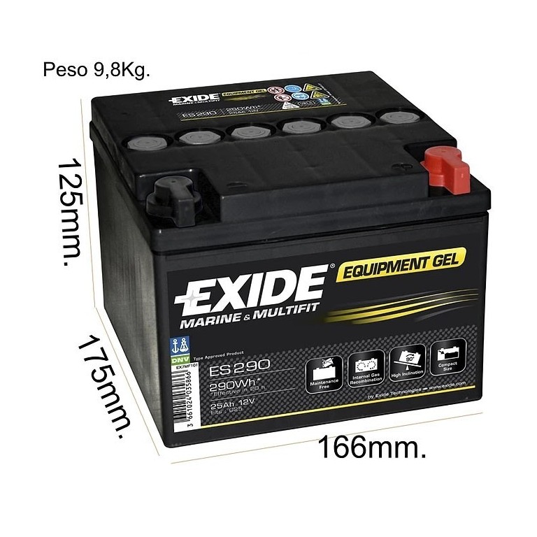 Batería Gel 12V. 25Ah. EXIDE  ES290