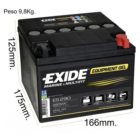 Batería Gel 12V. 25Ah. EXIDE  ES290