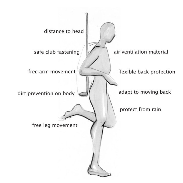 Mochila GRASSHOPPER GOLF BACKPACK