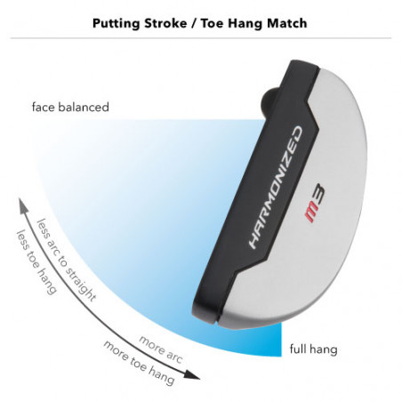 Putter Wilson Staff HARMONIZED M3