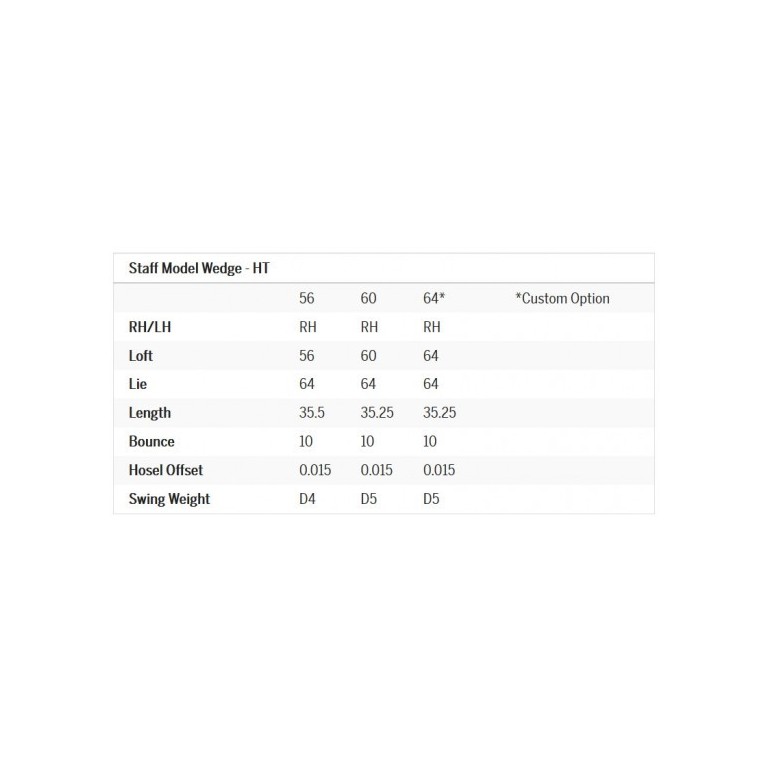 Wedge Wilson Staff Model HT