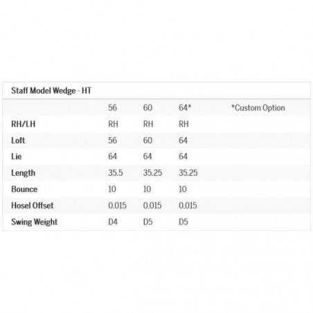 Wedge Wilson Staff Model HT