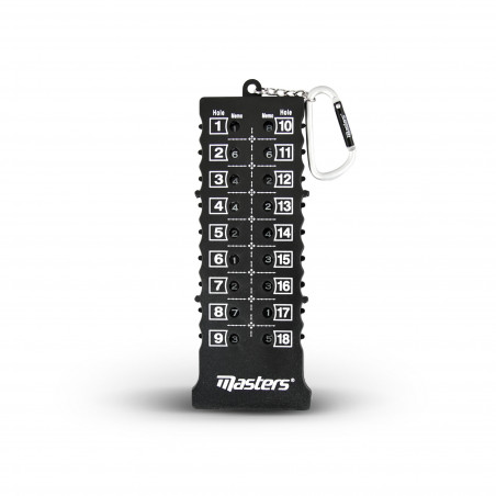 Tarjeta Contador de Golpes. Scorecard Counter