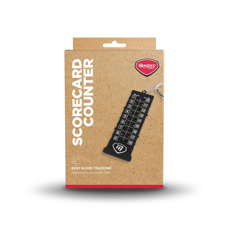 Tarjeta Contador de Golpes. Scorecard Counter