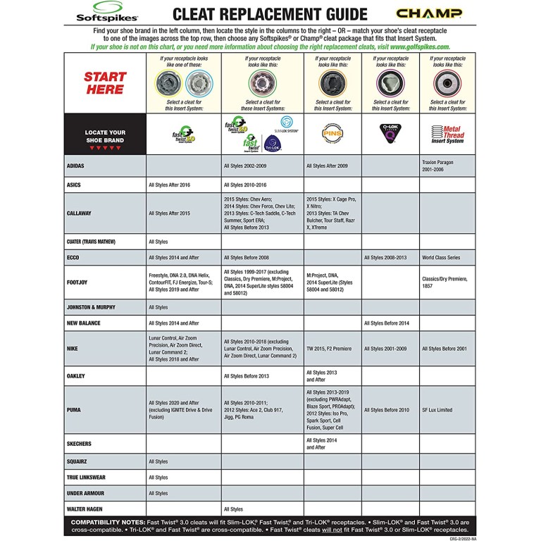 Tacos Softspikes Pivix Fast Twist 3.0 Azul/Blanco