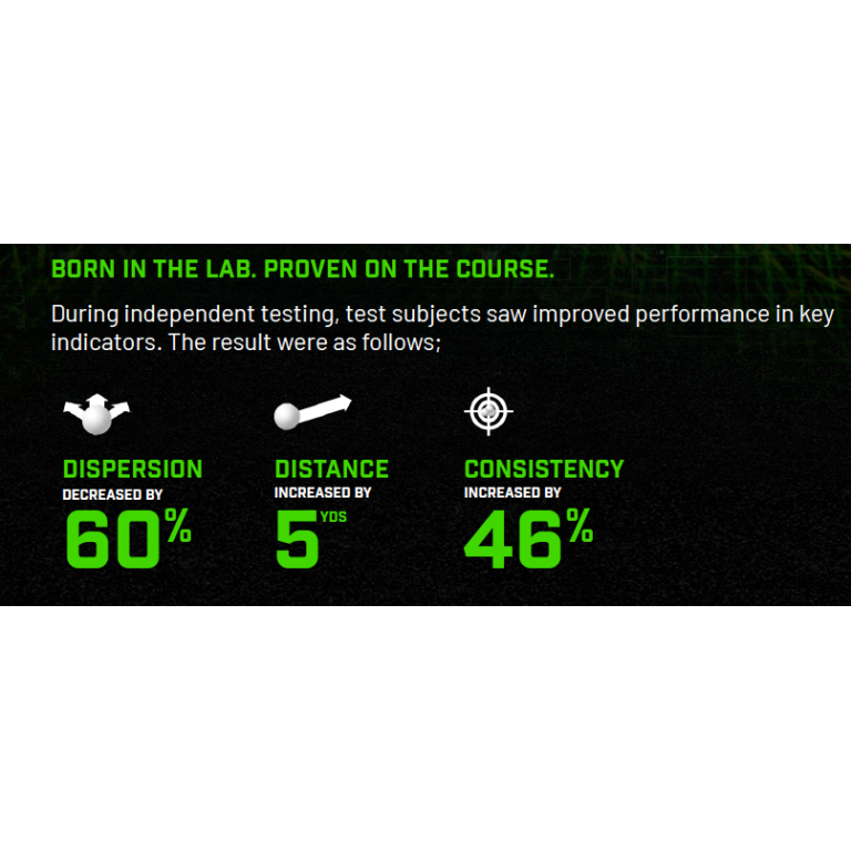 Tacos Zapatos Softspikes TOUR FLEX PRO Fast Twist 3.0