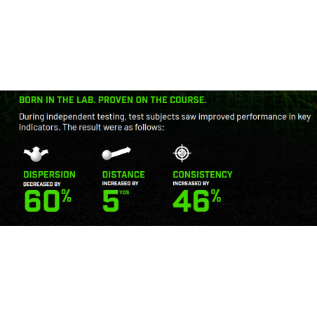 Tacos Zapatos Softspikes TOUR FLEX PRO Fast Twist 3.0