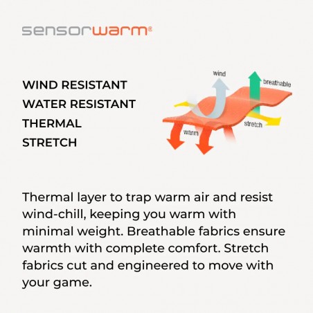 Midlayer PING Keeton Blanco Gris Perla