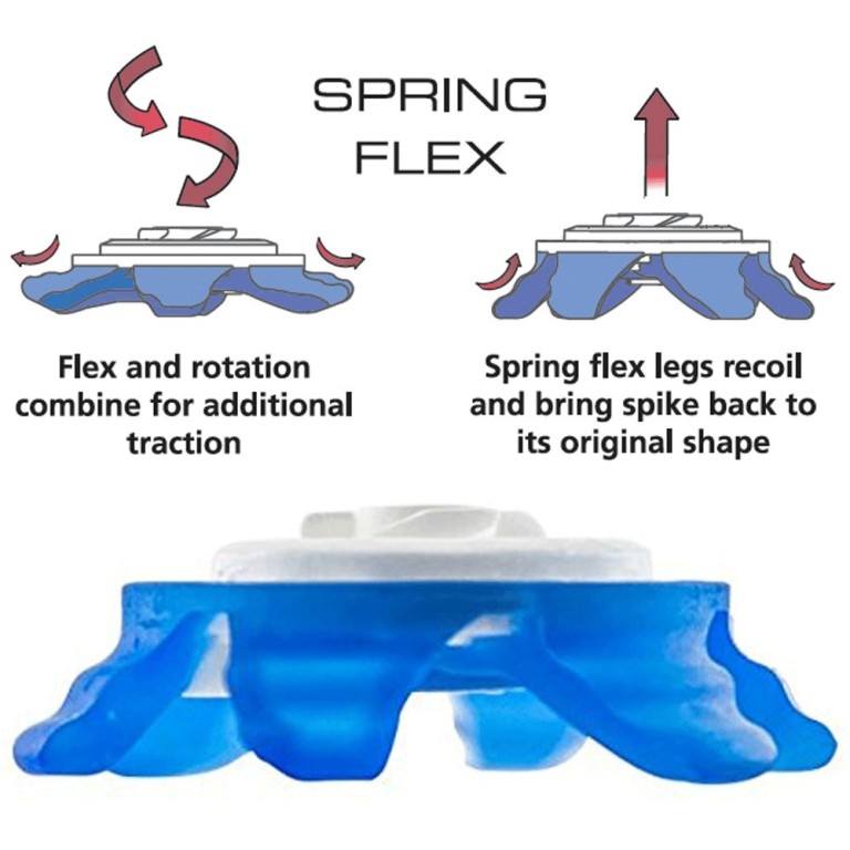 Tacos CHAMP Softspikes Pivix Slim-Lok Tri-Lock Tour Lock & Fast Twist Azul/Blanco