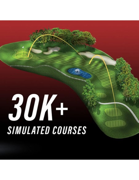 Monitor de Lanzamiento RAPSODO MLM2PRO   GOLF SIMULATOR - TITLEIST 3 BALL