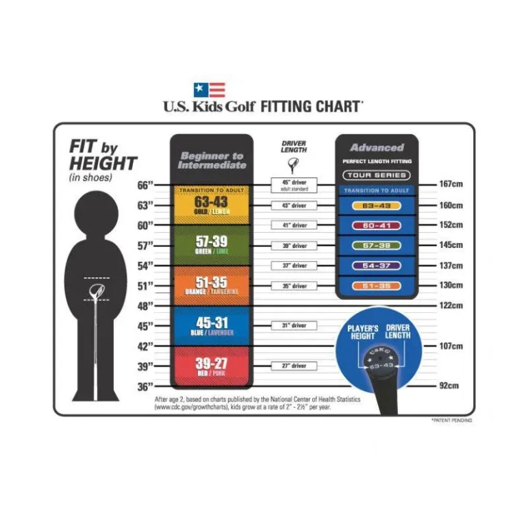 Set US KIDS UL7 45" 6 Palos con Bolsa Diestro 2025