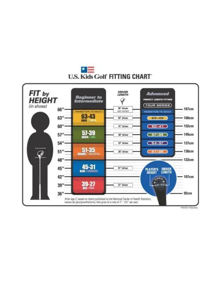 Set US KIDS UL7 60" 7 Palos con Bolsa Diestro 2025