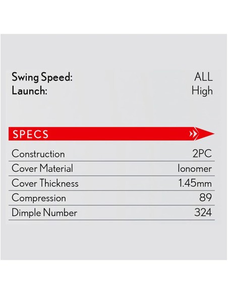 Bolas de Golf Srixon Distance Blancas 2 Capas