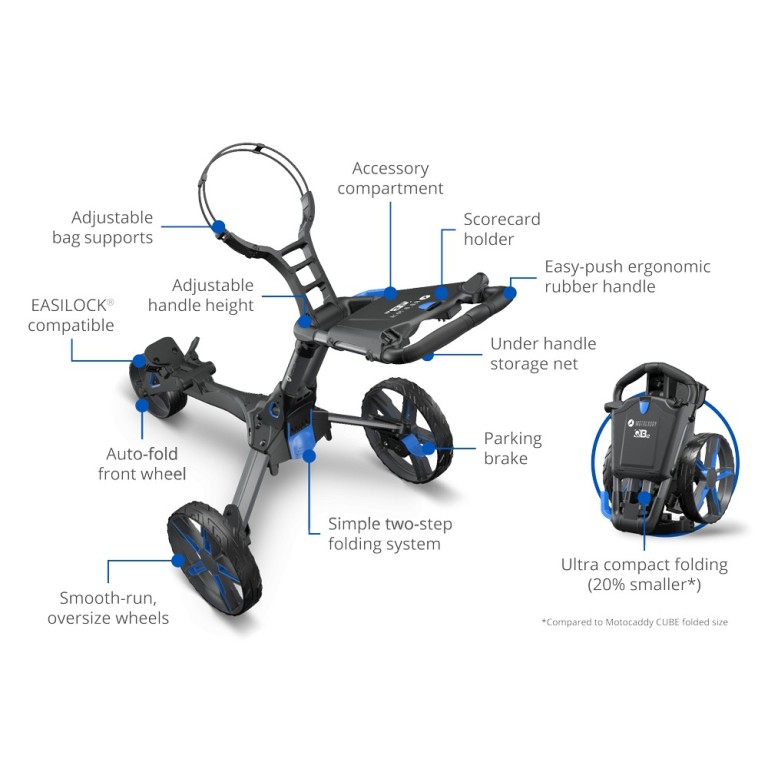 Carro Motocaddy QB2 Push Trolley | Promoción AEJGOLF | GolfTime